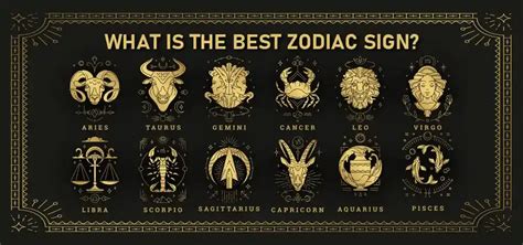 scientific horoscope